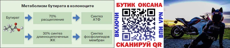 darknet клад  Владимир  БУТИРАТ 1.4BDO 